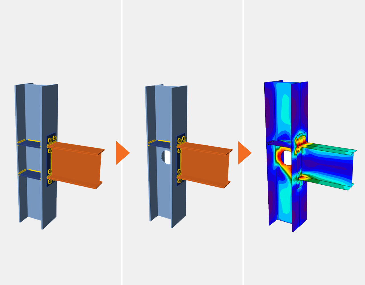 Duizenden configuratie van staalverbindingen in IDEA CONNECTION